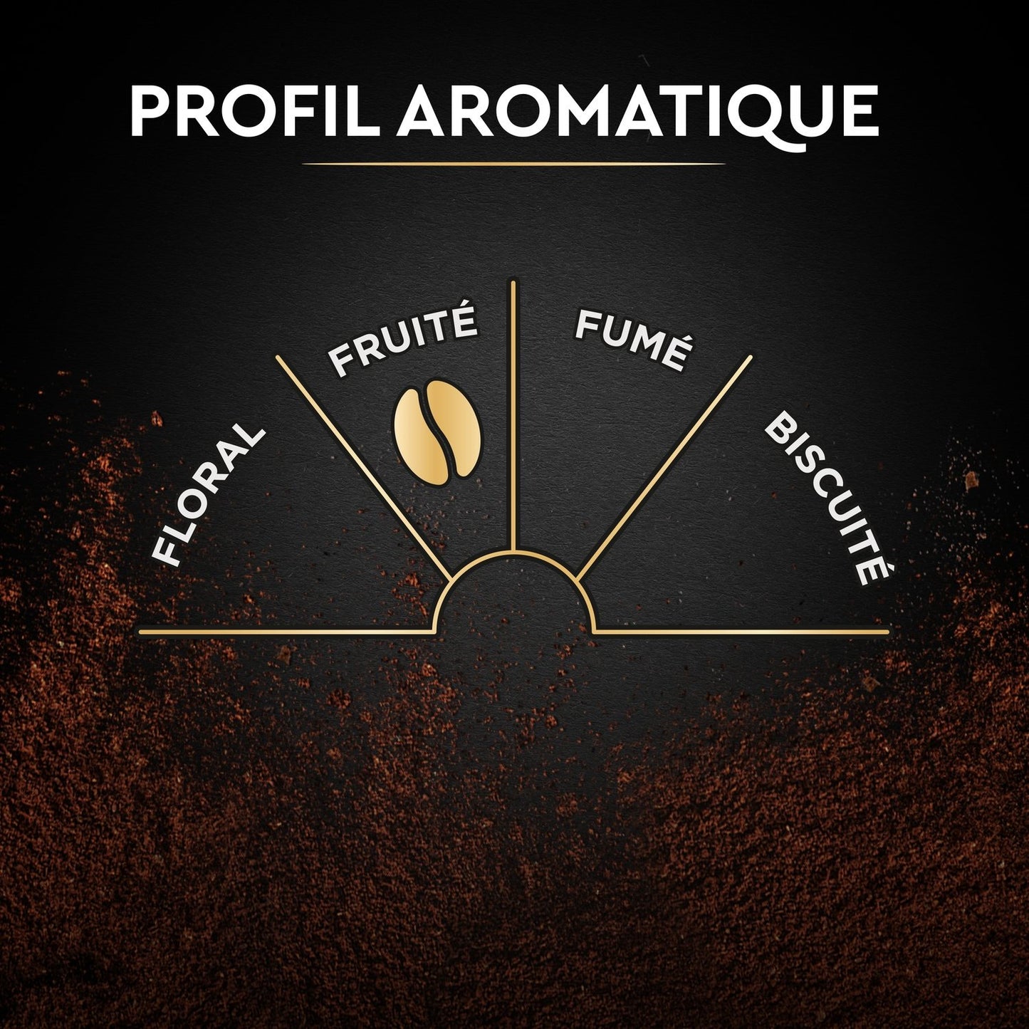 Ground Coffee BLACK CARD