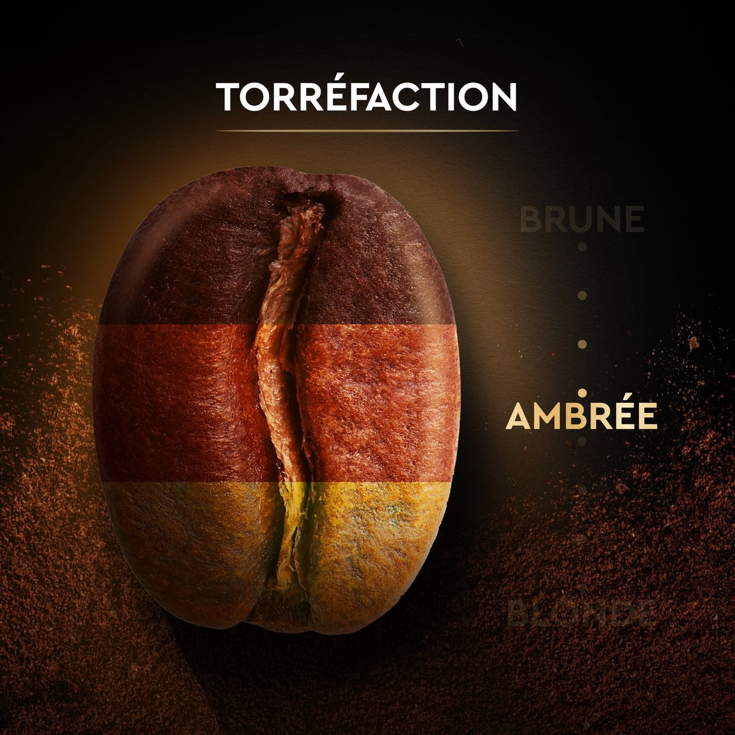 Ground Coffee BLACK CARD