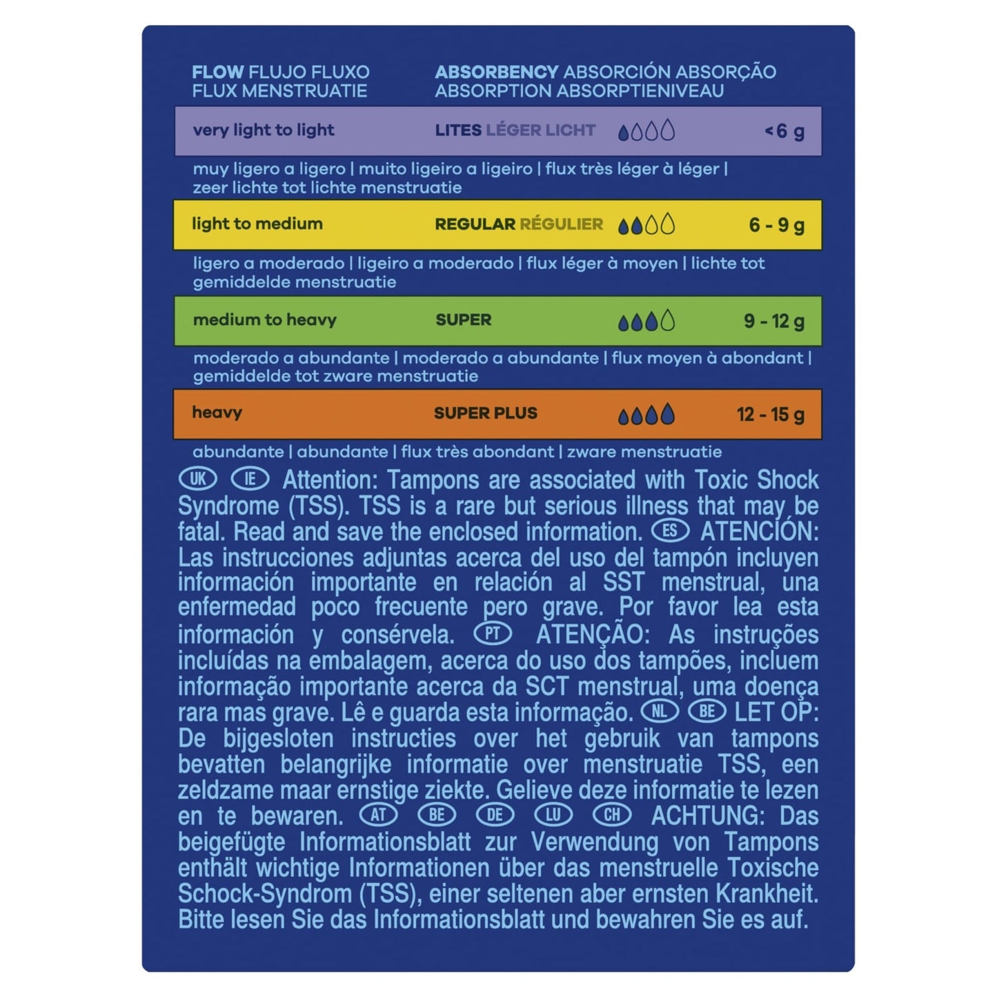Tampons avec Applicateur Régulier Compak TAMPAX 