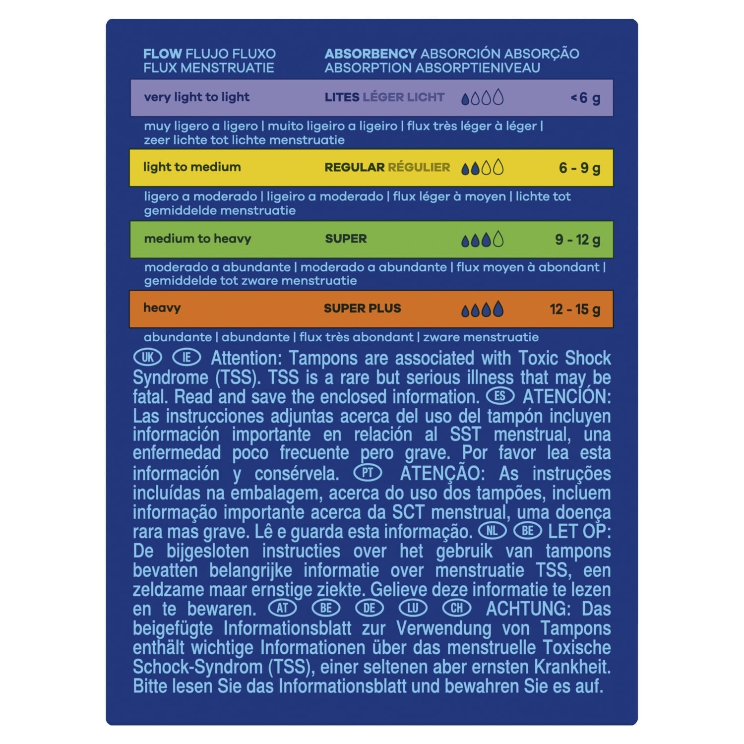 Tampons avec Applicateur Régulier Compak TAMPAX 