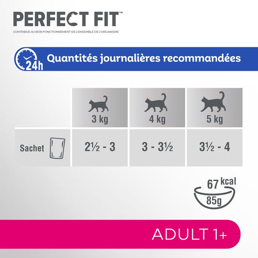 Pâtée pour Chat Adulte Stérilisé en Sauce Saumon Poisson Perfect Fit Total 5 PERFECT FIT