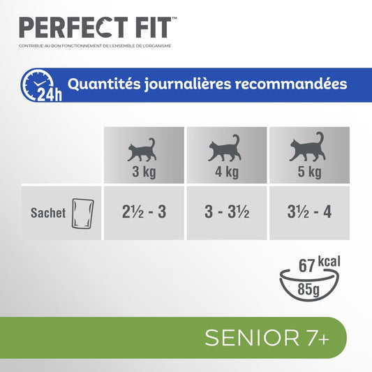 Pâtée pour Chat Sénior Stérilisé Dinde Poisson Sauce Total 5 PERFECT FIT