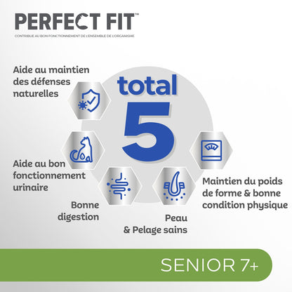 Pâtée pour Chat Sénior Stérilisé Dinde Poisson Sauce Total 5 PERFECT FIT