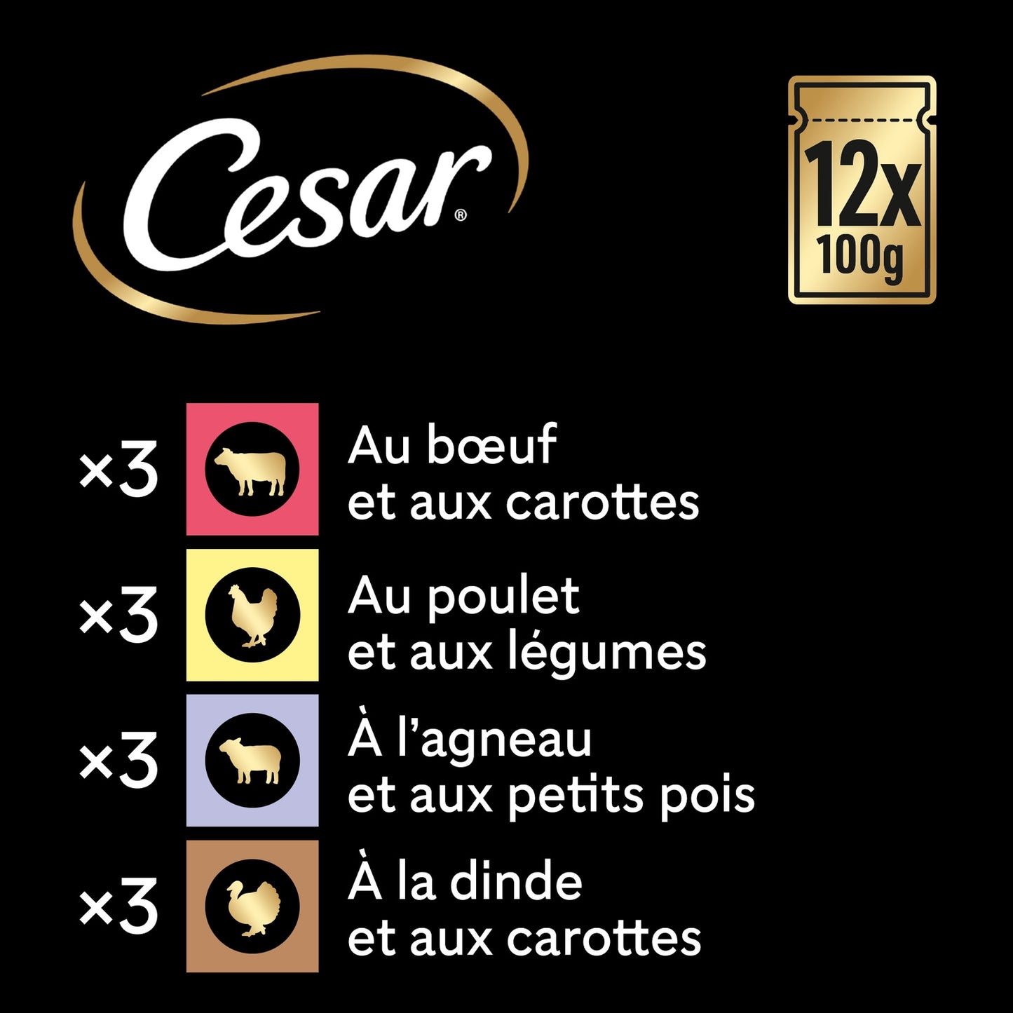 Pâtée pour Chien Adulte Bouchée en Sauce Boeuf Poulet Agneau Dinde CESAR