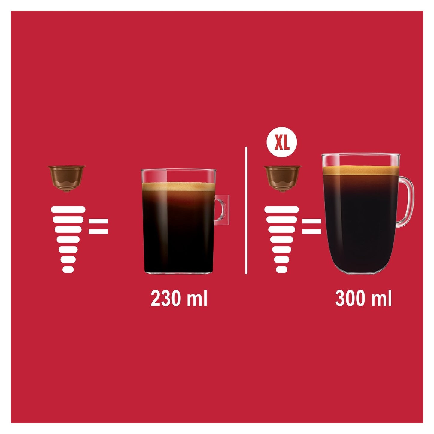 Coffee Capsules Intensity 10 Compatible with Dolce Gusto NESCAFE