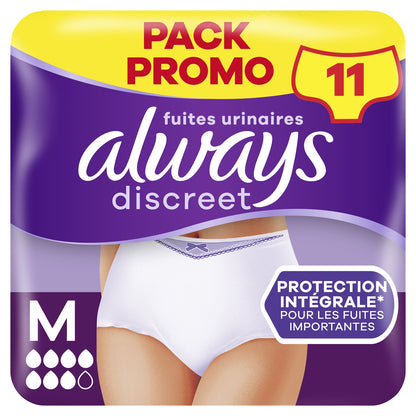 Urinary Leakage Panties Size M Full Protection White Discreet ALWAYS