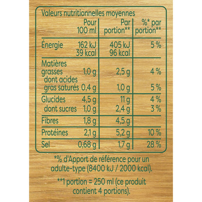 [ANTI-GASPILLAGE] Soupe Lentille Lard Fumé KNORR - Date de durabilité minimale : 11/2025