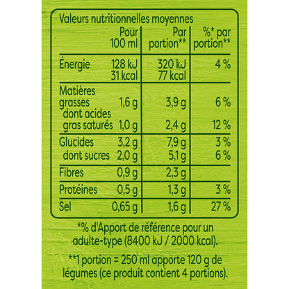 Soupe Potiron Crème Fraîche KNORR