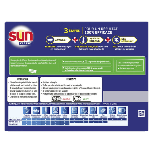 SUN Classic Lemon Dishwasher Tablet