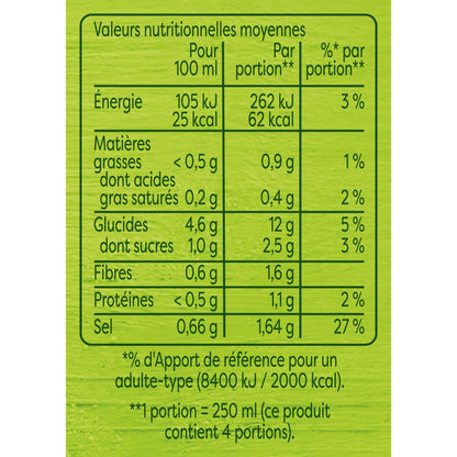 [ANTI-GASPILLAGE] Soupe Mouliné Carotte, Pomme de Terre, Panais KNORR - Date de durabilité minimale : 05/2025