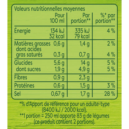 KNORR 9 Vegetable Creamy Soup