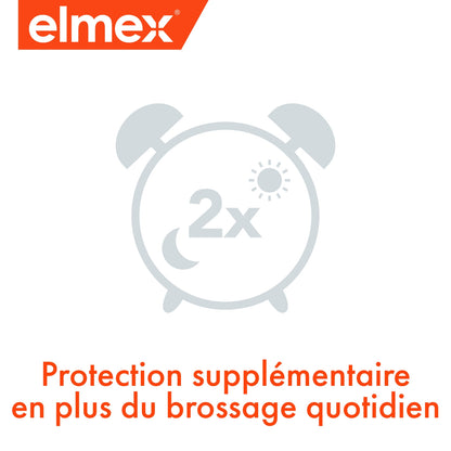 ELMEX Junior Mouthwash