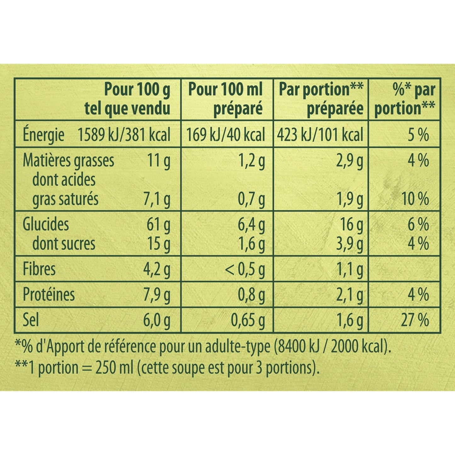 Soupe Déshydratée Poireaux Pommes de Terre Oignon KNORR