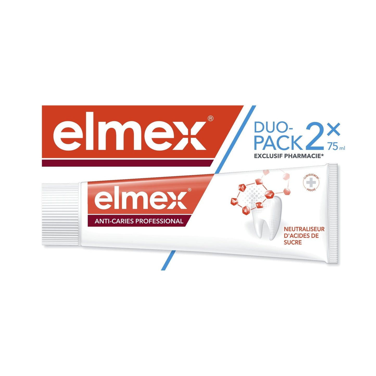 Dentifrice Anti-Caries Professionnel Neutralisation Acides de Sucre ELMEX les 2 tubes de 75 ml