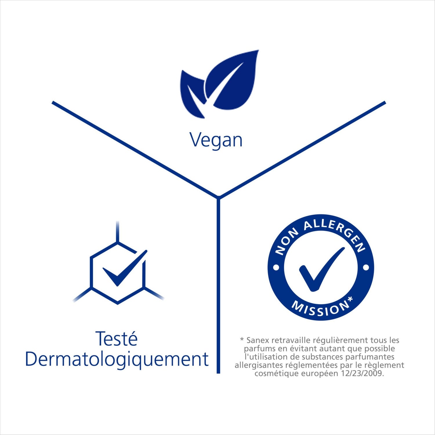 Déodorant stick Peaux Sensibles 0% Alcool SANEX 