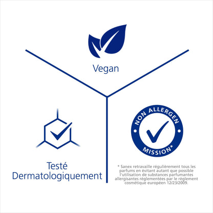 Déodorant stick Peaux Sensibles 0% Alcool SANEX 