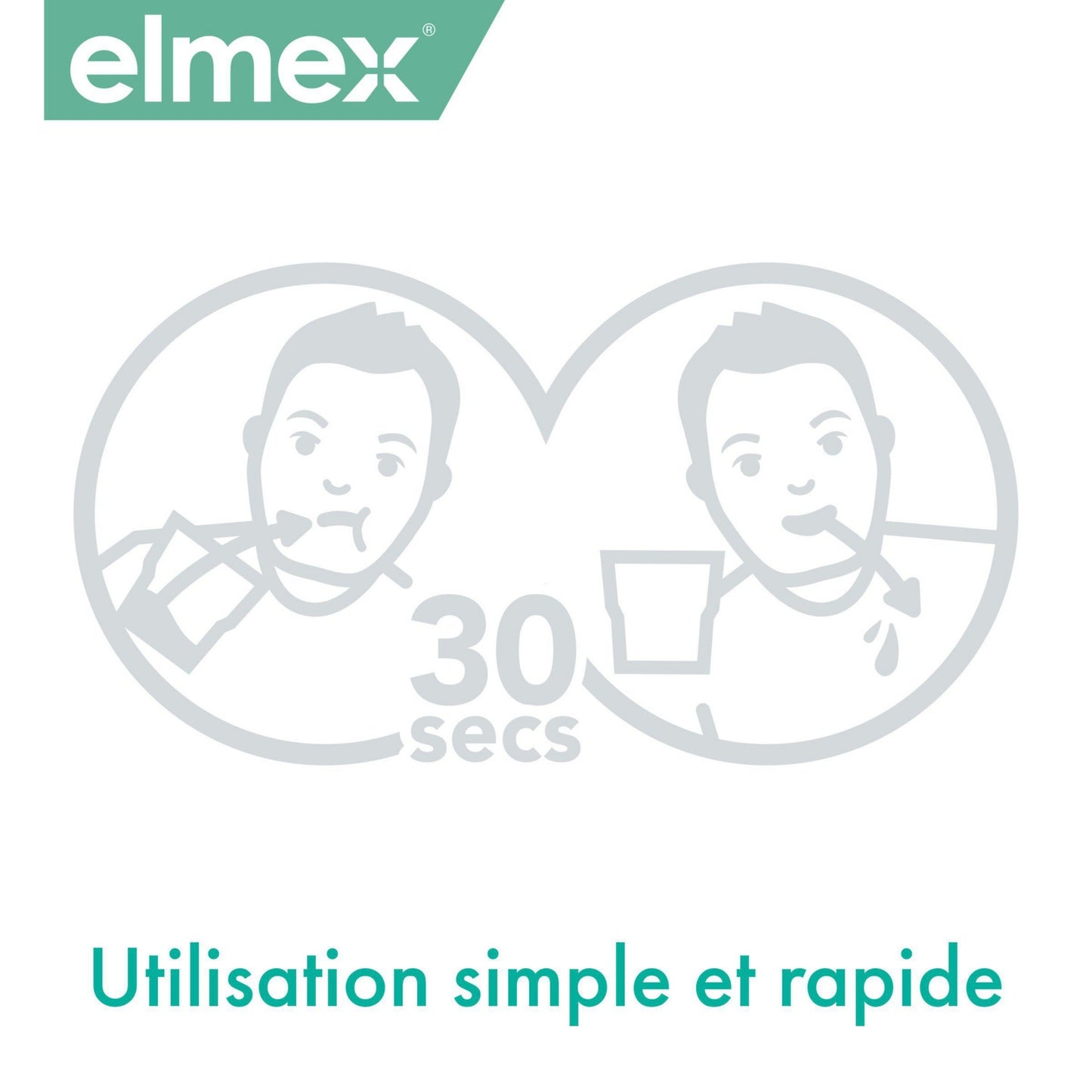 ELMEX Sensitive Dental Solution Mouthwash for Sensitive Teeth
