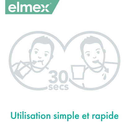 ELMEX Sensitive Dental Solution Mouthwash for Sensitive Teeth