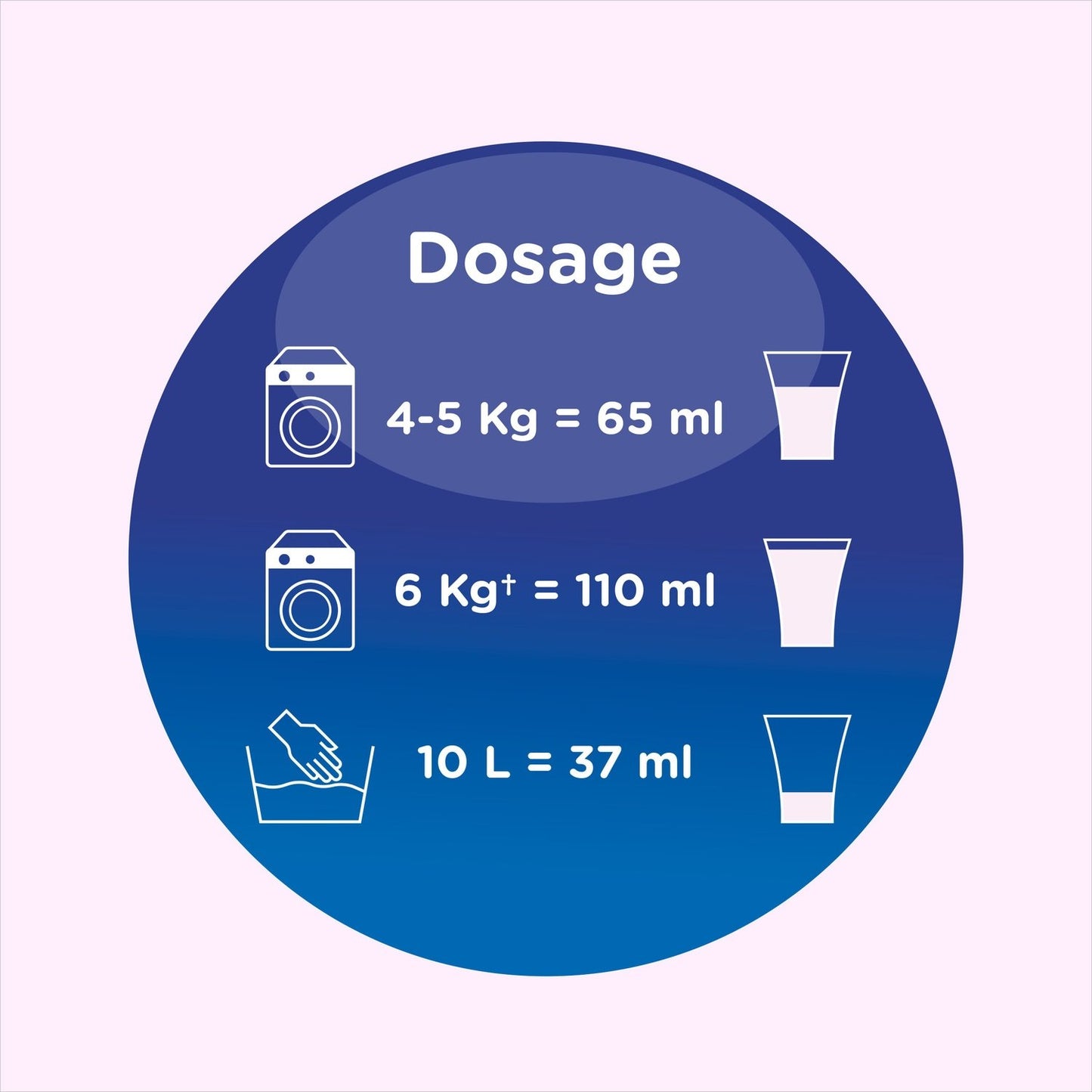 Adoucissant Bébé Hypoallergénique Amande Douce SOUPLINE