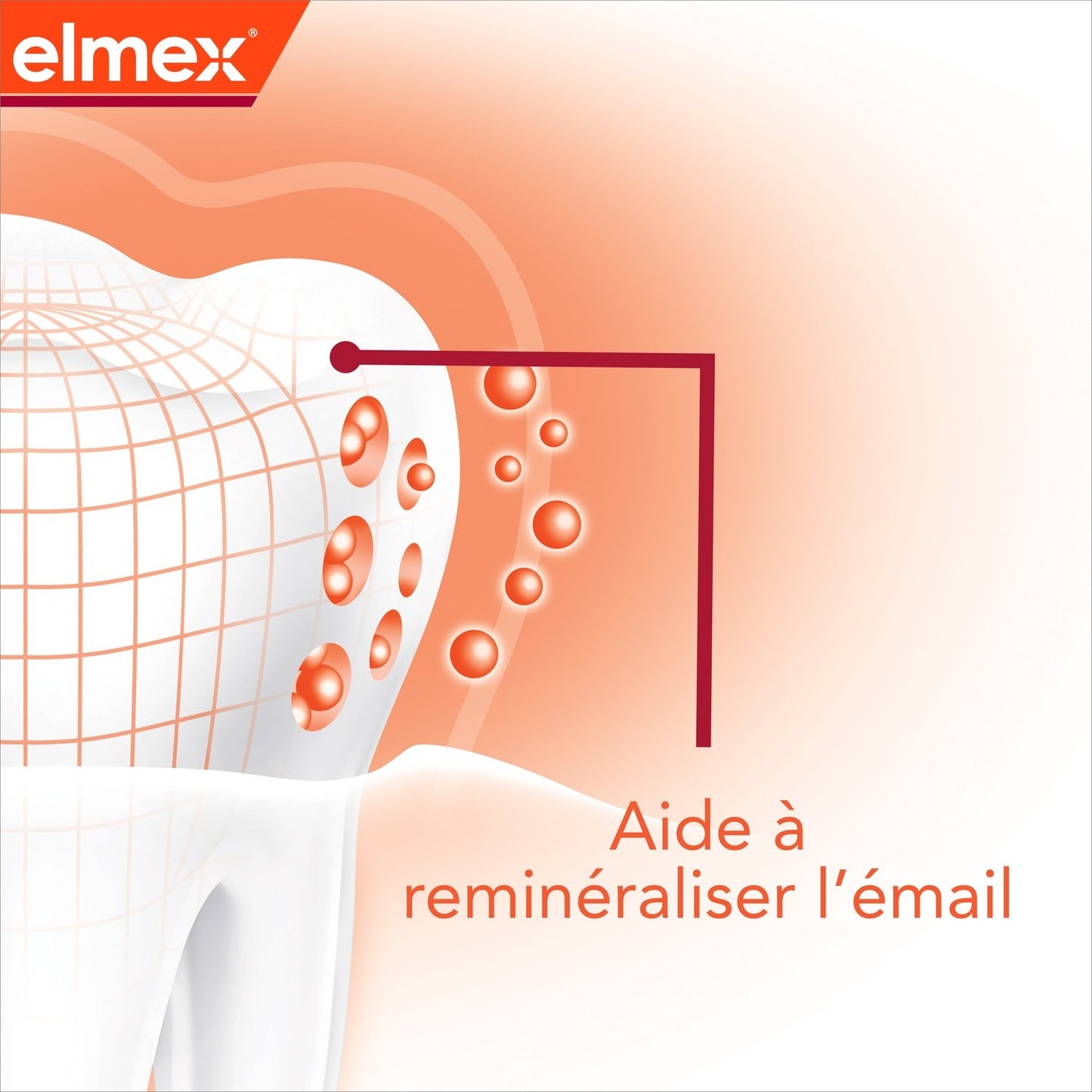Dentifrice Anti-Caries Professional ELMEX