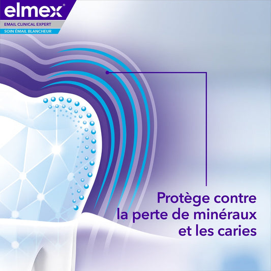 Dentifrice Email Clinical Expert Soin Email Blancheur ELMEX