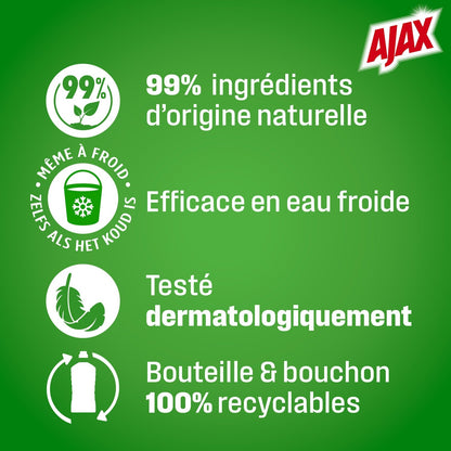 AJAX Fresh Breeze Mehrzweck-Haushaltsreiniger