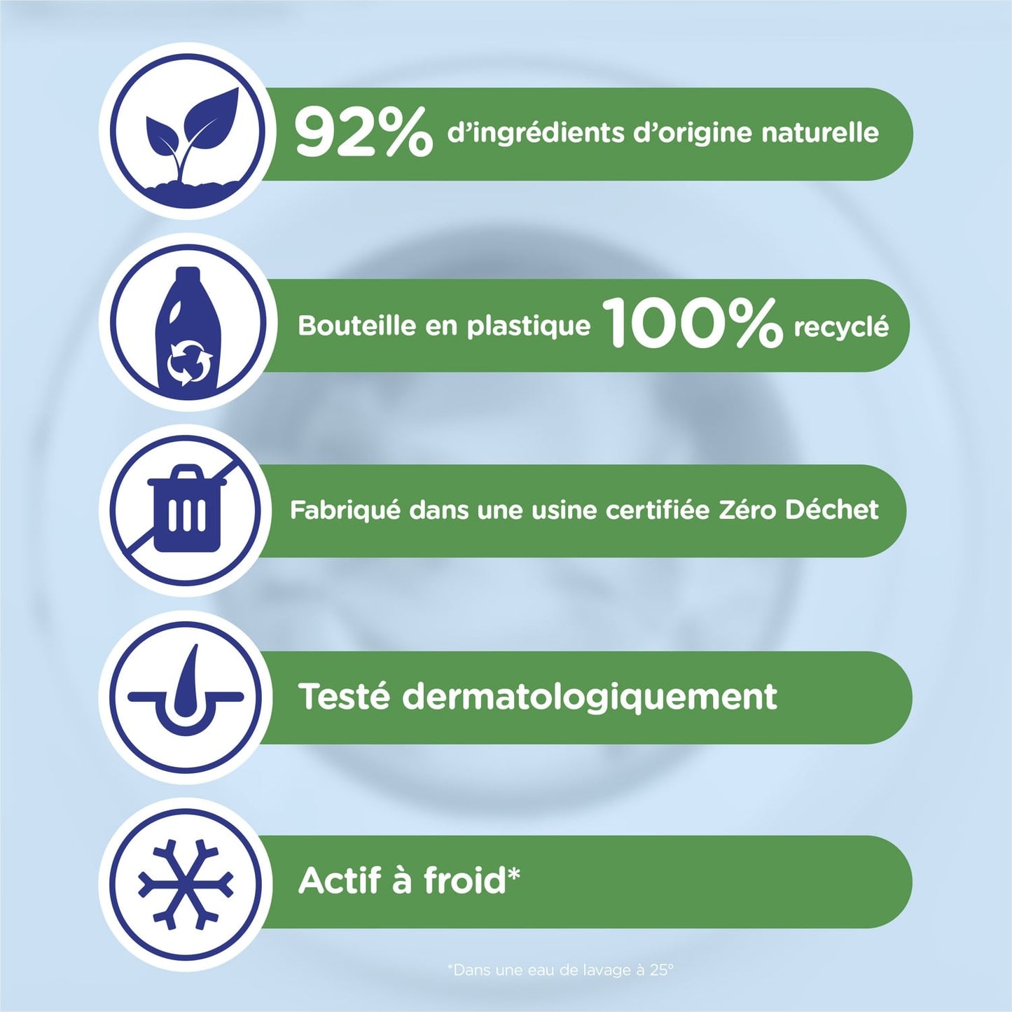 Adoucissant Liquide Concentré Ultra Grand Air SOUPLINE 