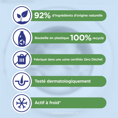Adoucissant Liquide Concentré Ultra Grand Air SOUPLINE 