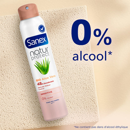 Spray Deodorant Bio Aloe Sensitive SANEX