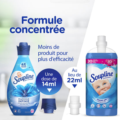 Adoucissant Ultra Concentré Fraîcheur Infinie Azur SOUPLINE 
