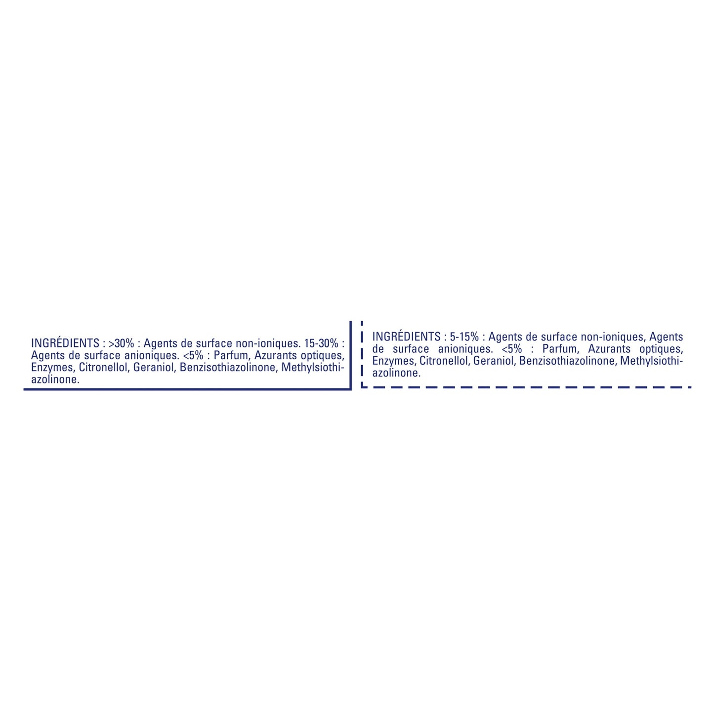 Active Clean Liquid Laundry Detergent to Dilute SKIP