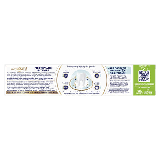 Dentifrice Integral 8 Nettoyage Intense Effet Prébiotique SIGNAL