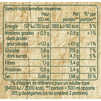 KNORR Gemüsesuppe