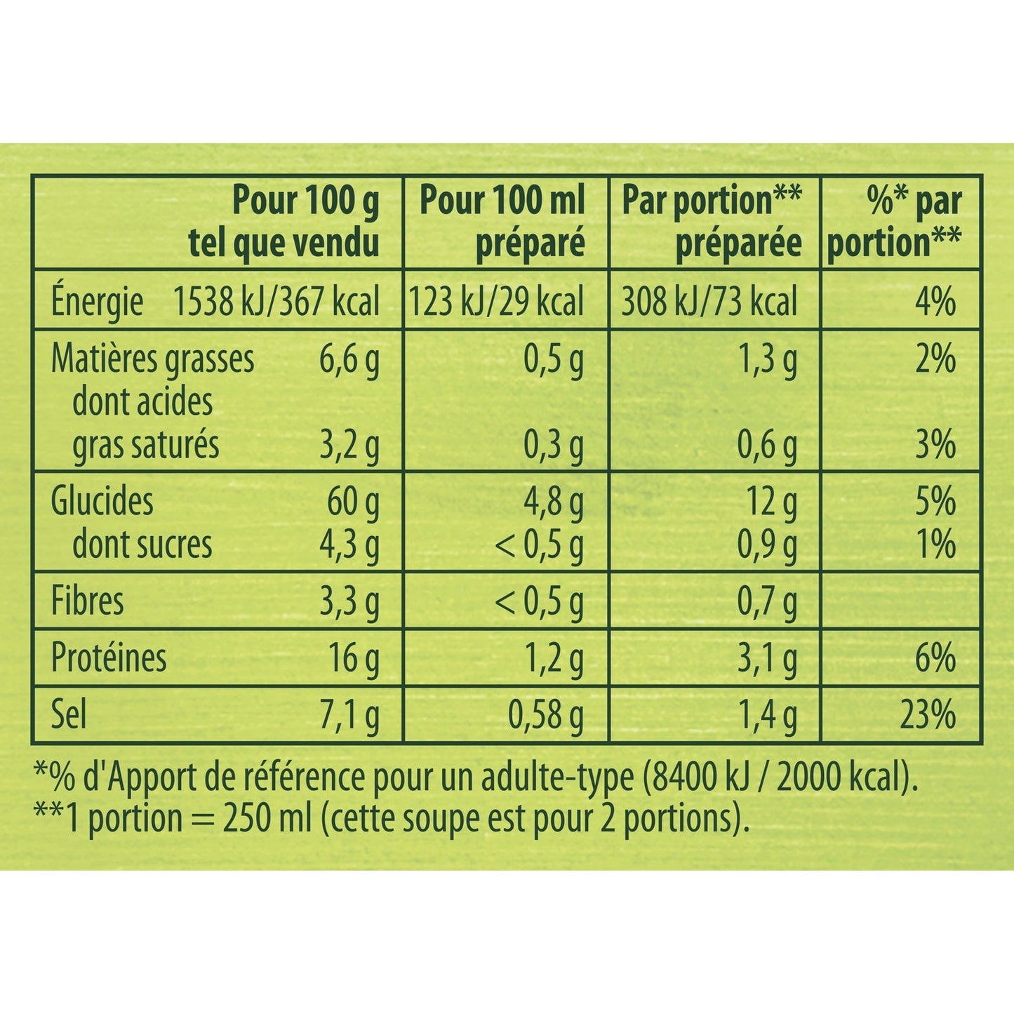 [ANTI-GASPILLAGE] Soupe Déshydratée Frozen, Reine de Neiges KNORR - Date de durabilité minimale : 03/2025