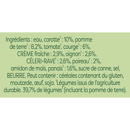 KNORR Autumn Sweetness Liquid Soup with Sour Cream