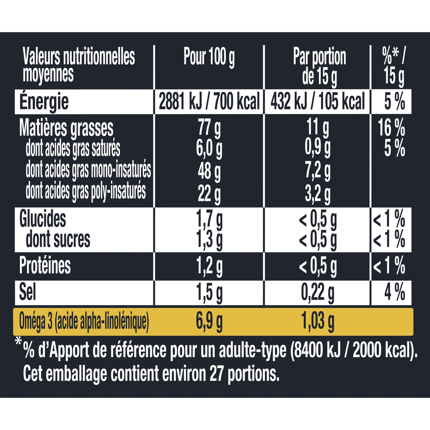 Mayonnaise Street Mayo AMORA