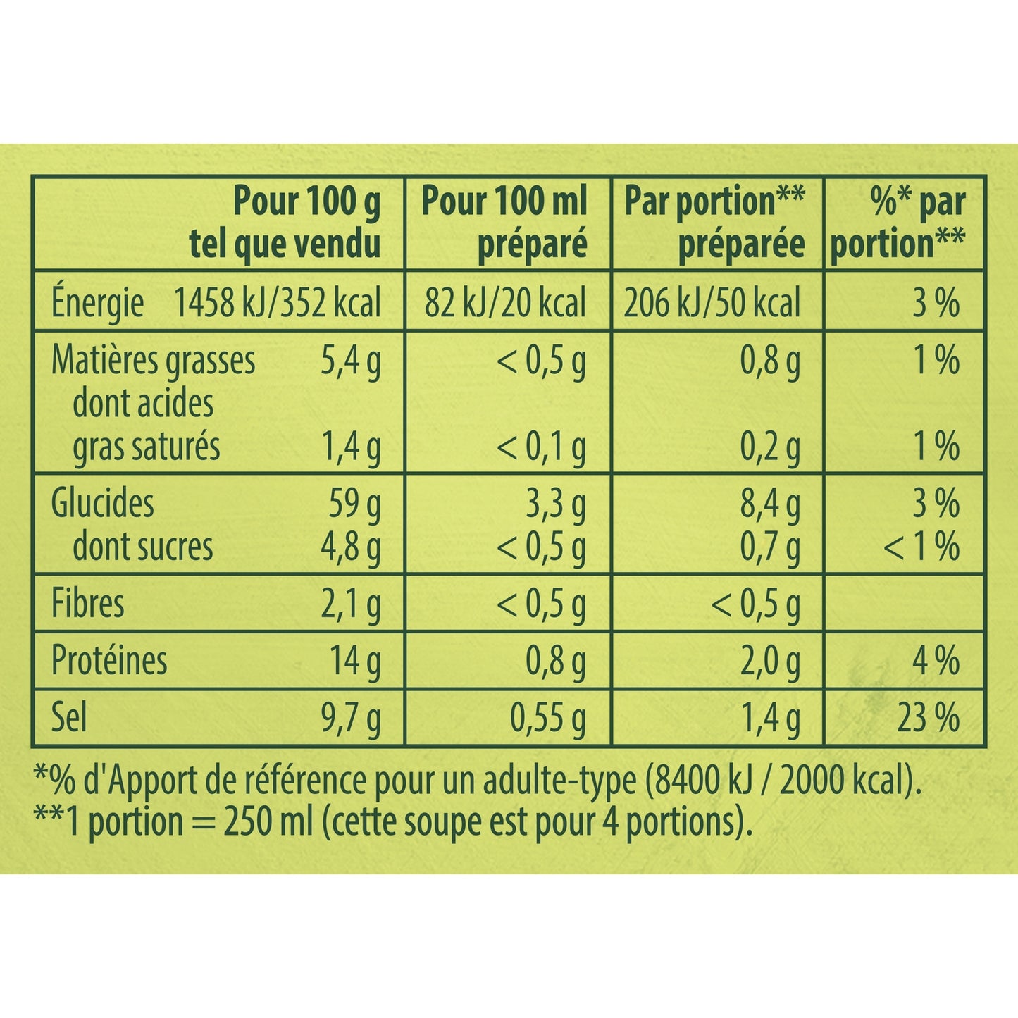 Soupe Déshydratée Poule Vermicelles Oignon KNORR 