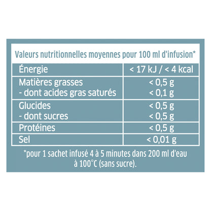 Infusion Menthe Verveine Bio ELEPHANT