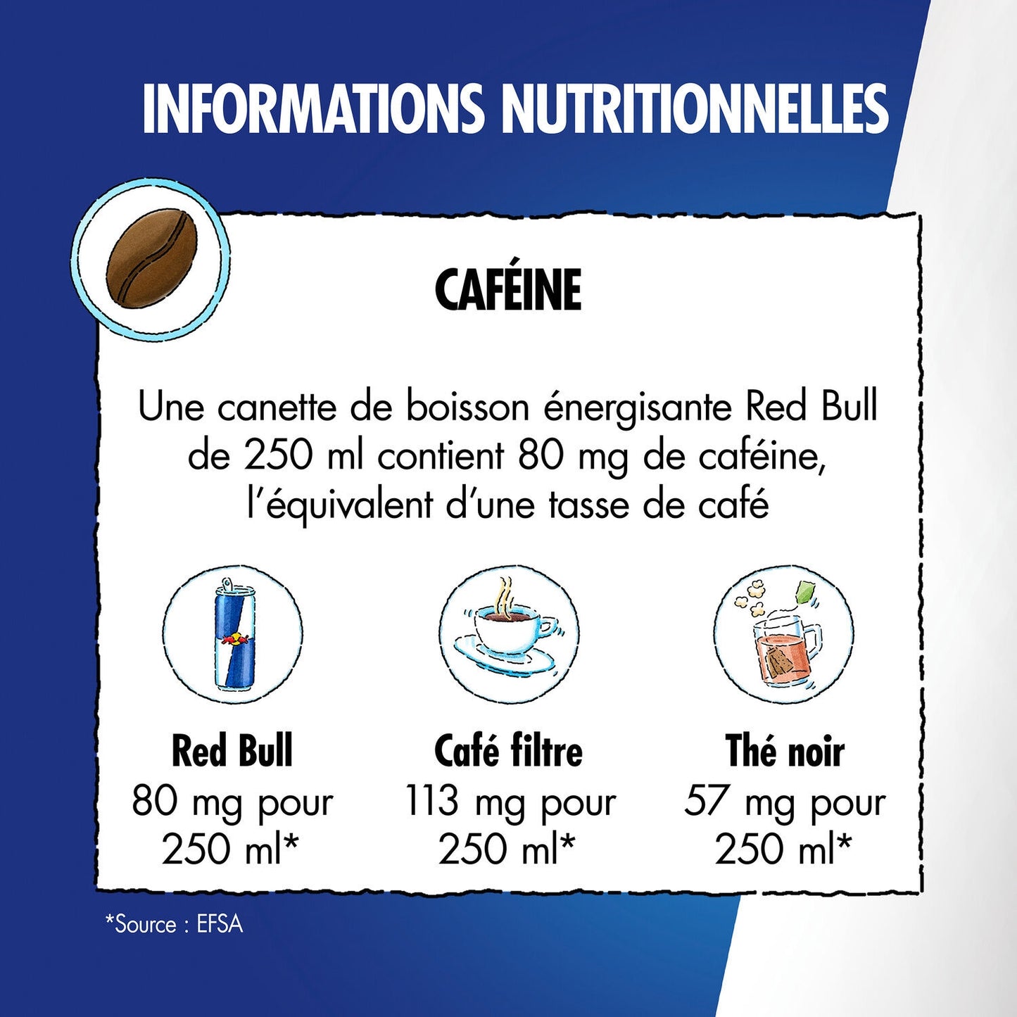 Boisson Énergisante Sans Sucres RED BULL
