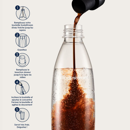 Concentré Cola Sans Sucres 440ml SODASTREAM