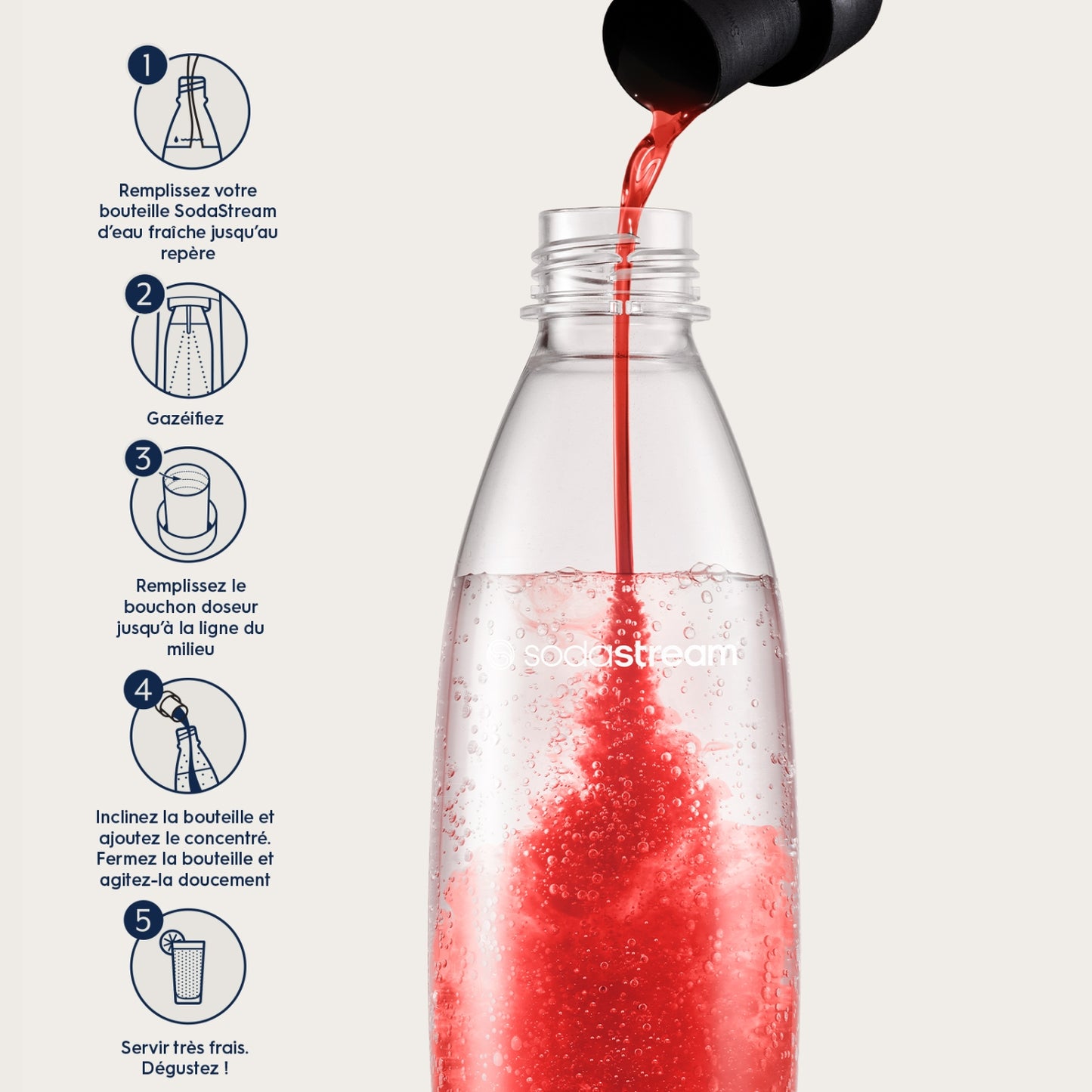 Concentré Grenadine sans sucres 440ml SODASTREAM 
