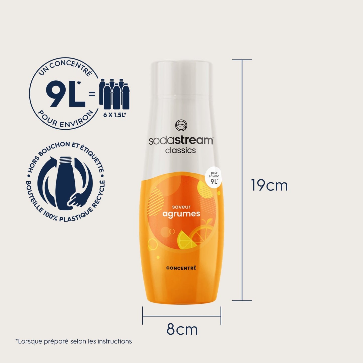 Concentré Agrumes 440ml SODASTREAM