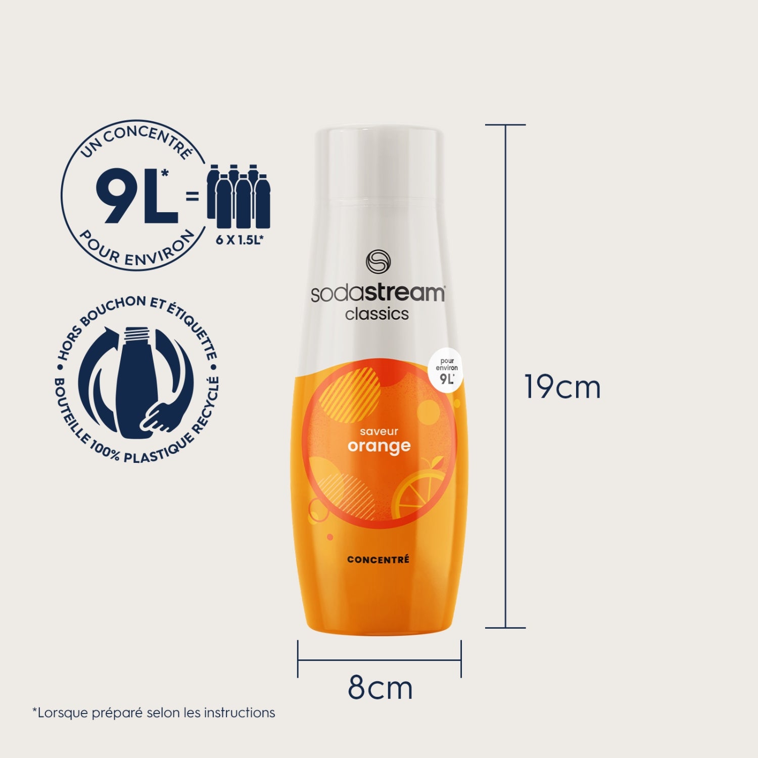 Concentré Orange 440ml SODASTREAM 