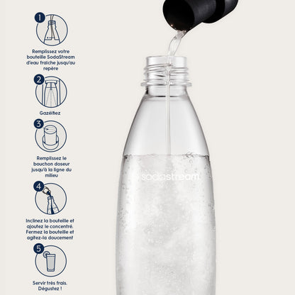 Concentré Limonade 440ml SODASTREAM 