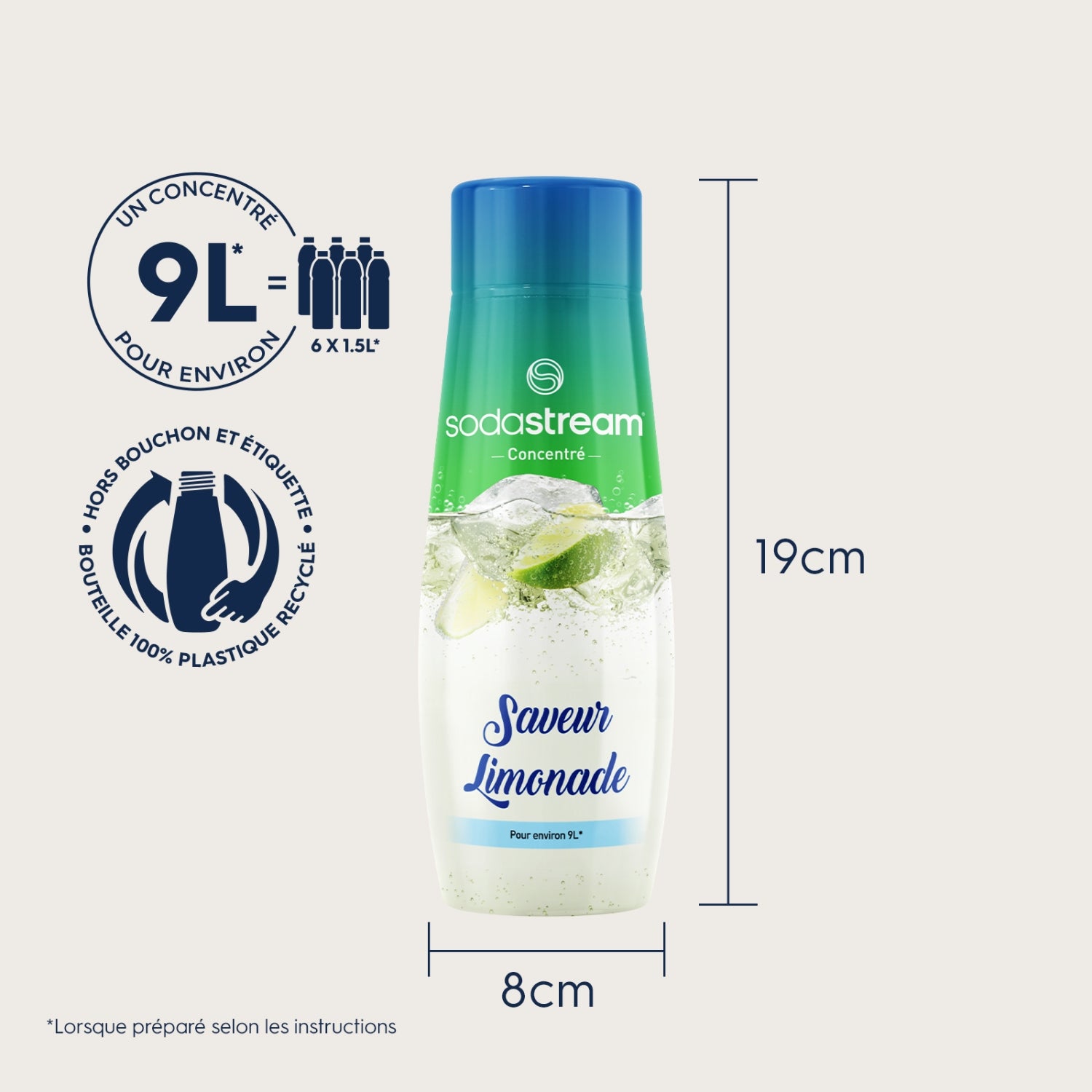 Concentré Limonade 440ml SODASTREAM 