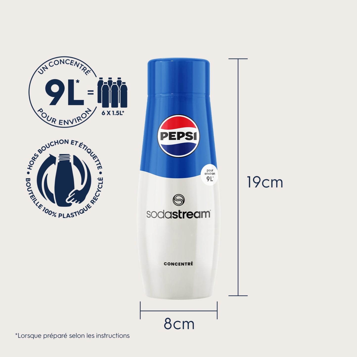 Concentré Pepsi - 440 ml SODASTREAM 