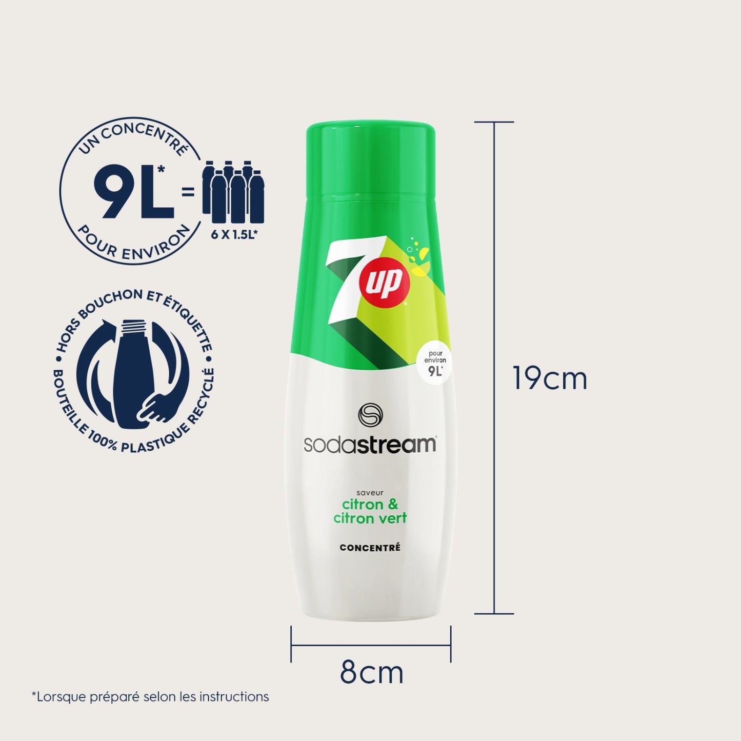 Concentrate 7up 440 Ml SODASTREAM